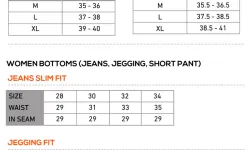 Size Chart WOMEN women sizechart